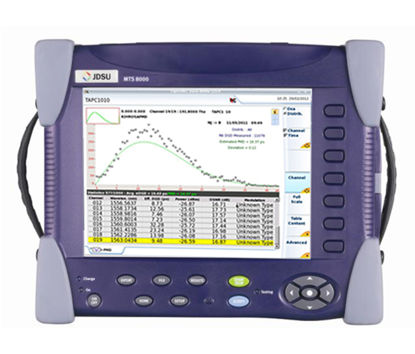 Viavi Solutions Inc. TB8000-IBDT-P1