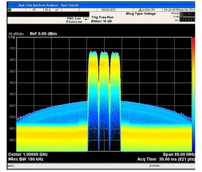 Keysight Technologies 89601B-B7U