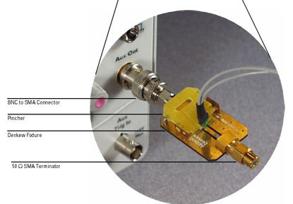 Keysight Technologies E2655B